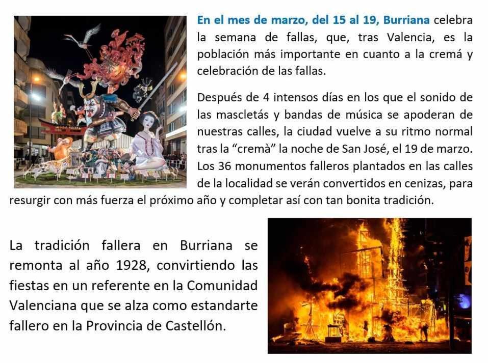 Apart Port Arenal Con Terraza Y Piscina Burriana Eksteriør bilde
